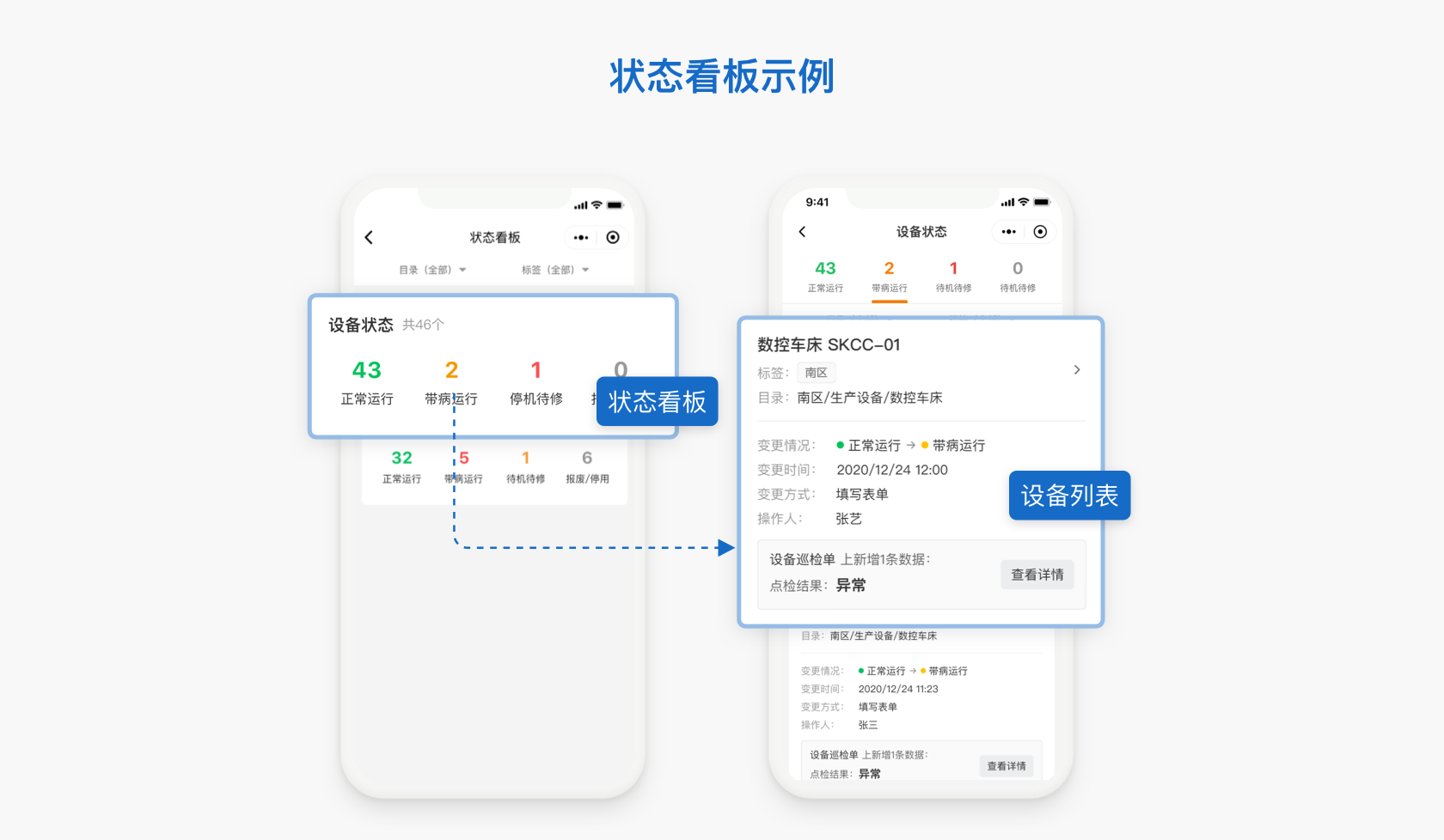 移动新闻客户端管理方案中国移动192168101