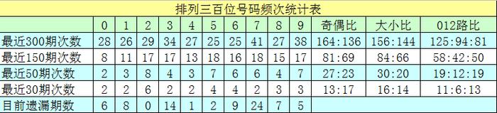 107彩票手机版下载767彩票平台官方版手机版下载-第2张图片-太平洋在线下载