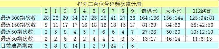 107彩票手机版下载767彩票平台官方版手机版下载-第2张图片-太平洋在线下载