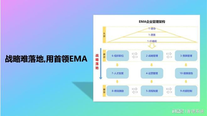 金融帝国2手机版安卓帝国时代手机版安卓下载