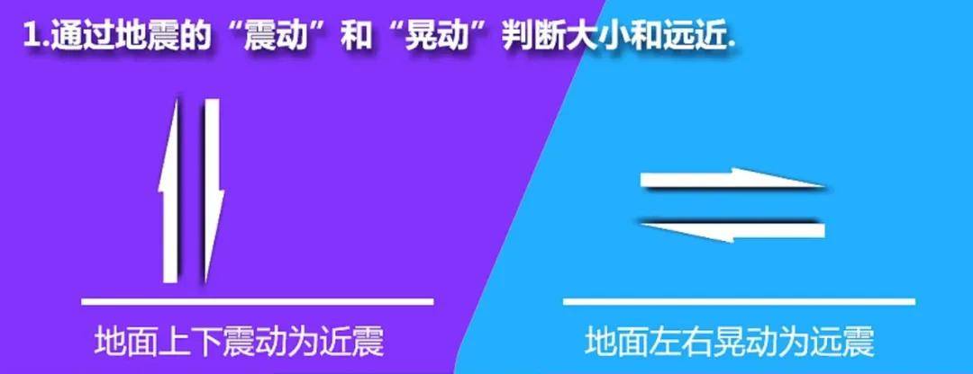 央视少儿客户端地震科普2024地震科普携手同行