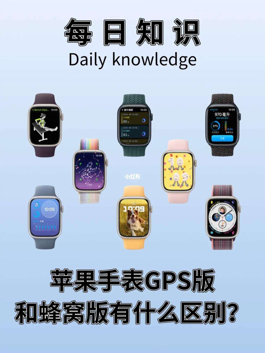 苹果gps版怎么加密苹果gps版和蜂窝版的区别-第2张图片-太平洋在线下载