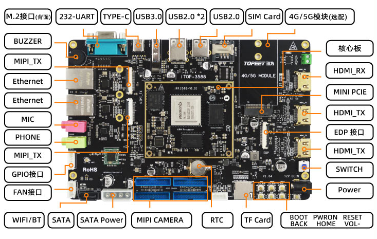 包含安卓开发版的作用是什么的词条-第3张图片-QuickQ官网