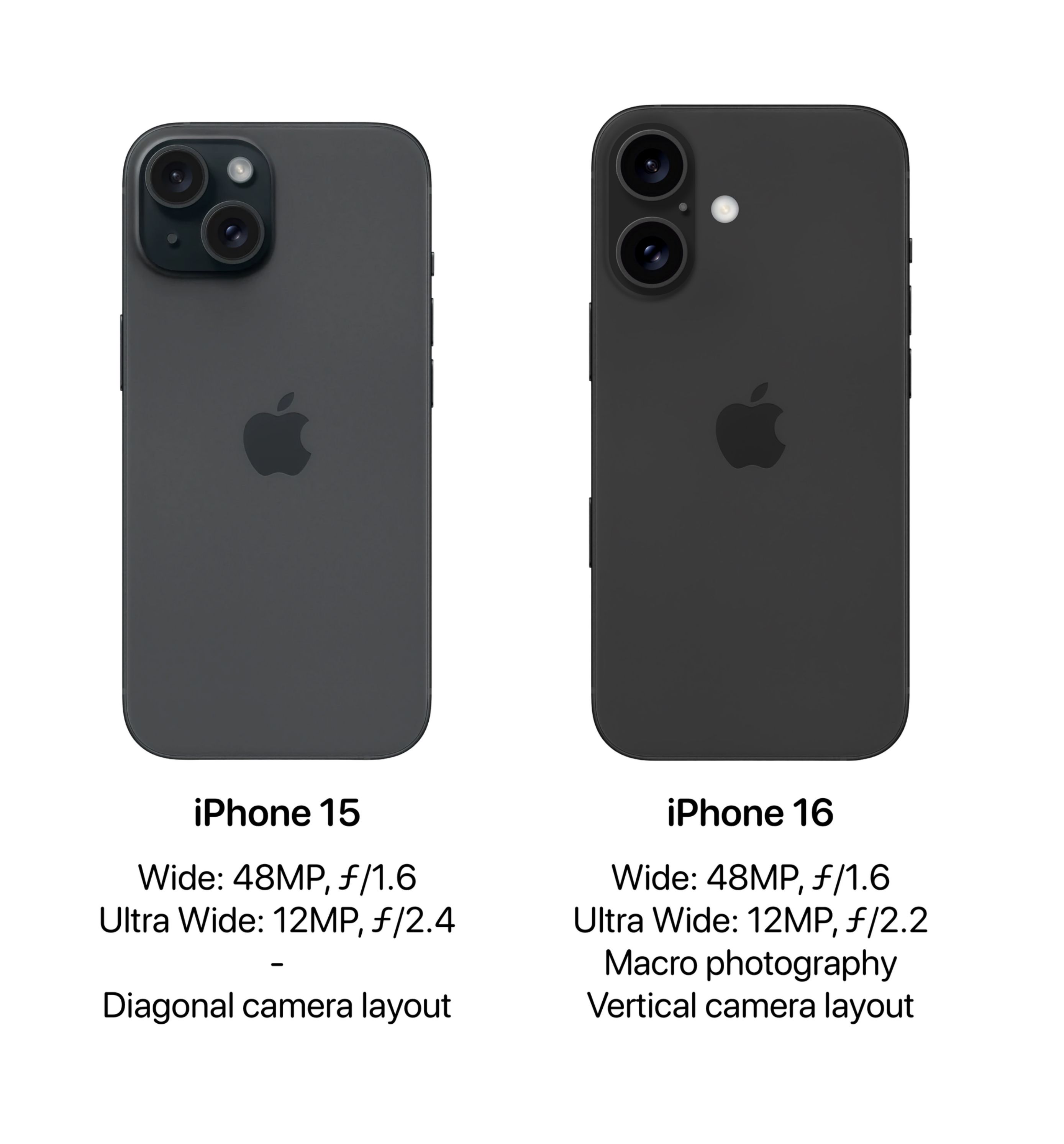 1.6版苹果(ios612和613)-第2张图片-QuickQ官网 1.6版苹果(ios612和613)-第2张图片-QuickQ官网