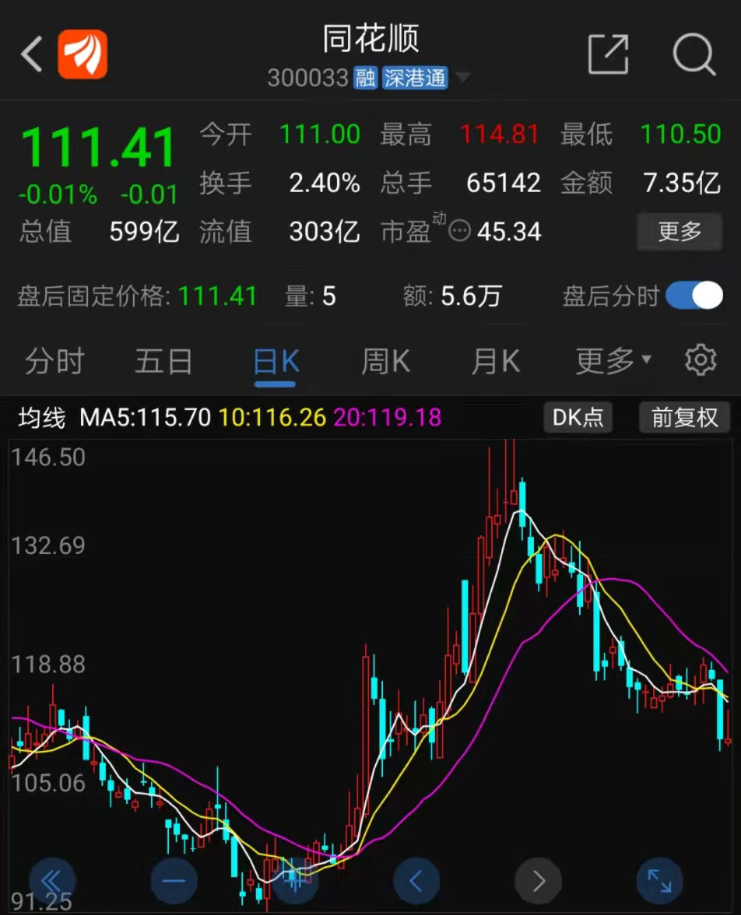 同花顺手机版不能登录(手机同花顺登录不上交易账户)-第5张图片-QuickQ官网