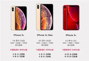 苹果xsmaxwifi版(苹果xsmaxWiFi版值得买吗)-第3张图片-QuickQ官网