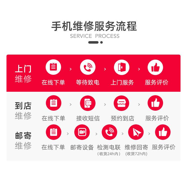 修修客苹果版(重庆修修客电子产品有限公司)-第4张图片-QuickQ官网