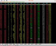 博易大师手机行情版(博易大师手机行情版官网)-第2张图片-QuickQ官网